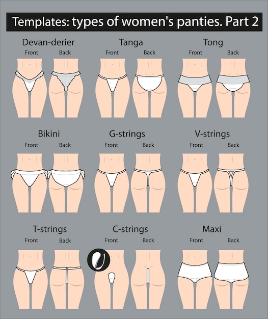 Comprehensive Guide to Women&rsquo;s Underwear Styles: A Visual Taxonomy 