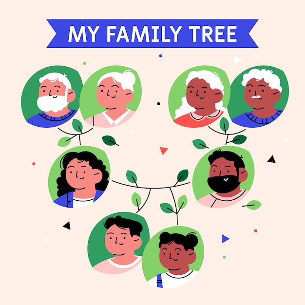 Vibrant Family Tree Showcasing Diverse Loved Ones | Jiffy Designs