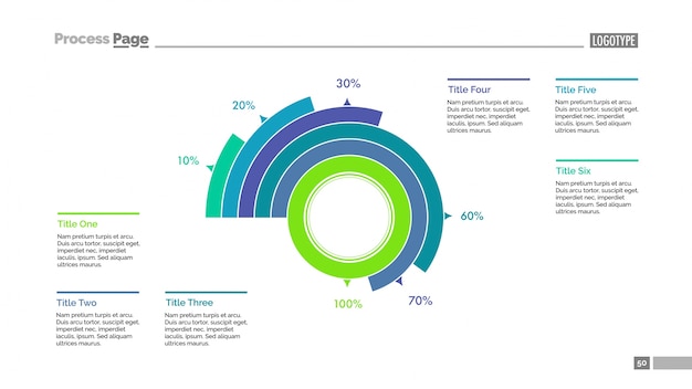 Colorful Circular Process Diagram with Percentage Labels | Jiffy Designs