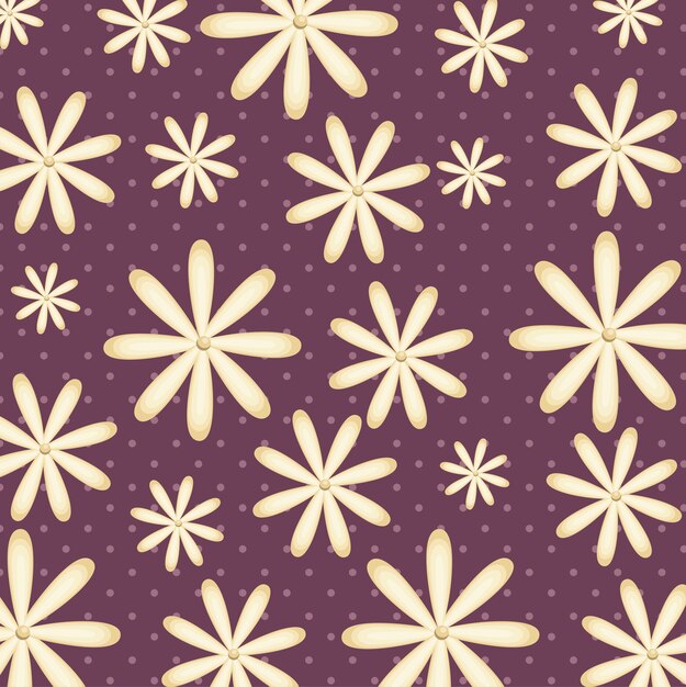Vibrant Floral Motif on Eggplant Purple Background | Jiffy Designs