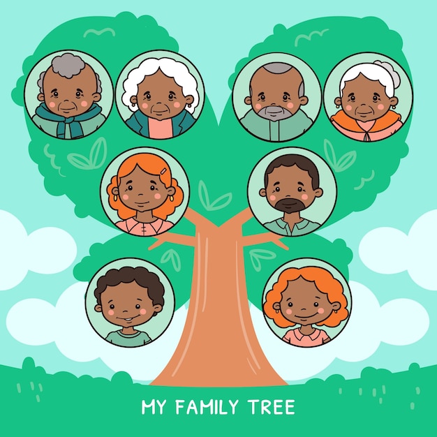 Vibrant Family Tree Featuring Diverse Portraits | Jiffy Designs