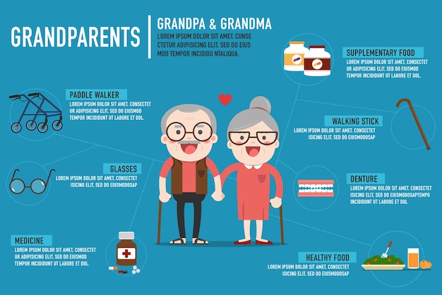 Charming Grandparents and Their Everyday Essentials | Jiffy Designs