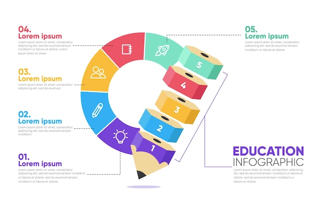 Vibrant Infographic Depicting the Elements of Education | Jiffy Designs