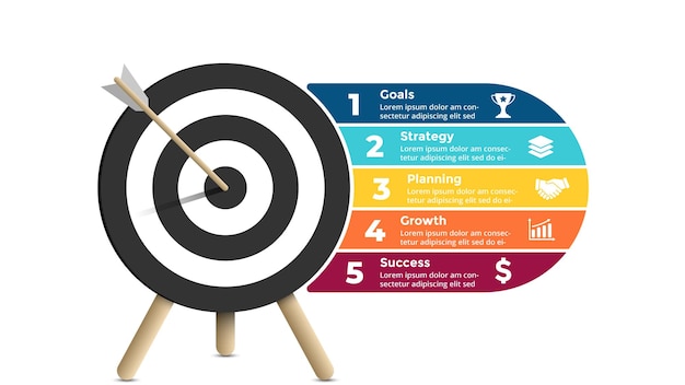 Vibrant Target with Numbered Objectives for Success | Jiffy Designs