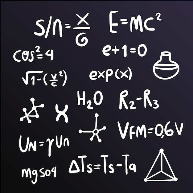 Captivating Mathematical Symbols and Formulas on Chalkboard | Jiffy Designs