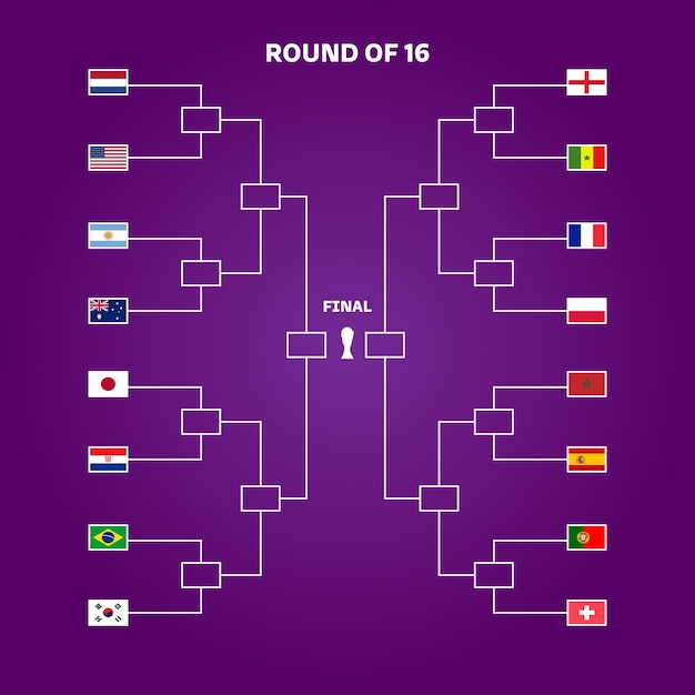 Captivating Tournament Bracket on Vibrant Purple Background | Jiffy Designs