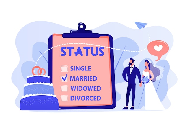Relationship Status Checklist with Newlywed Couple | Jiffy Designs