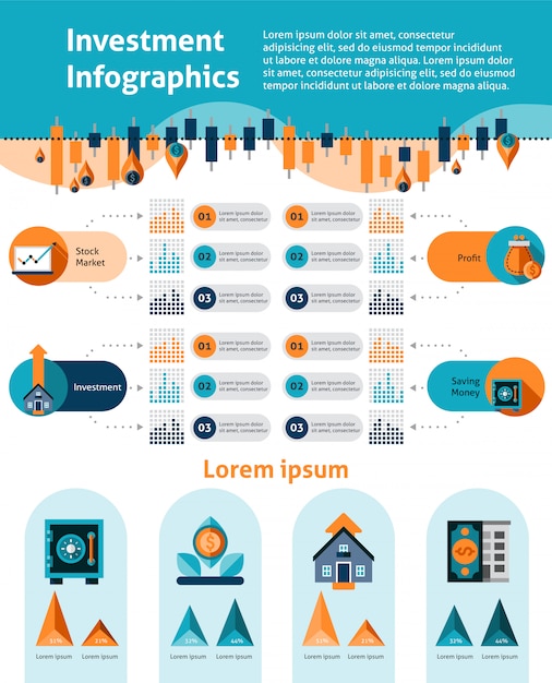 Comprehensive Investment Insights Visualized in Vibrant Infographic ...