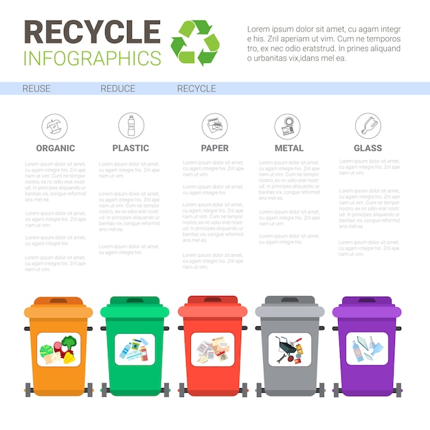 Vibrant Recycling Bins Showcasing Sustainable Waste Management | Jiffy ...