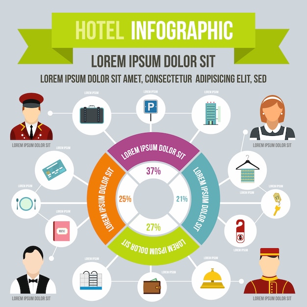 Comprehensive Hotel Infographic Showcasing Key Services and Amenities ...