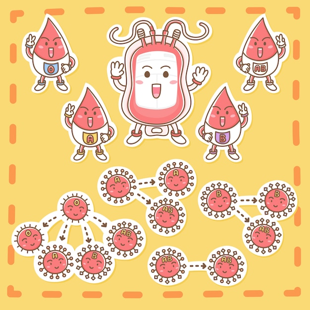 Cheerful Blood Cells Celebrate with Candy Cane Mascot | Jiffy Designs