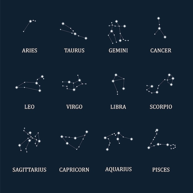 Celestial Constellations: A Starry Night Sky Showcase | Jiffy Designs