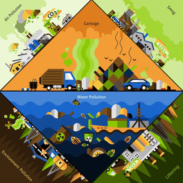 Vibrant Illustration of Environmental Pollution and Waste Management ...