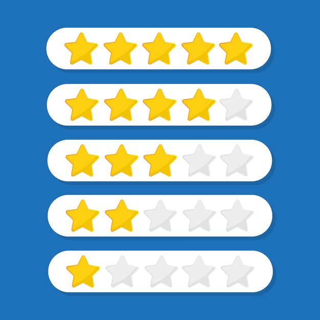 Vibrant Star Rating System on Bright Blue Background | Jiffy Designs