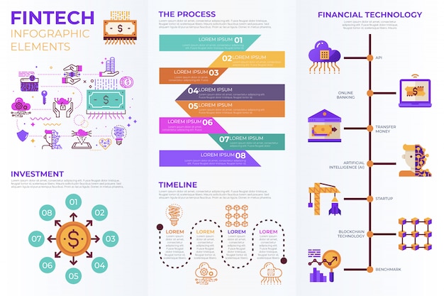 Vibrant Fintech Infographic Showcasing Financial Technology Processes ...