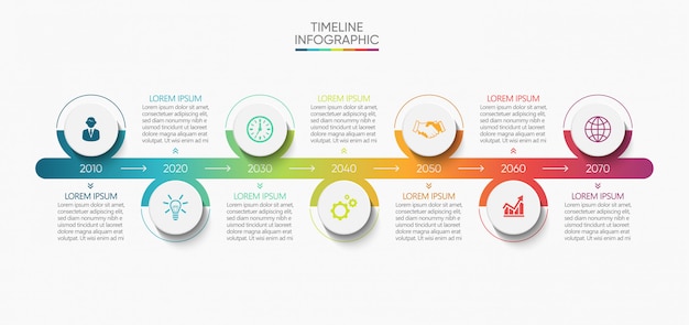 Vibrant Timeline Infographic with Diverse Milestones and Icons | Jiffy ...