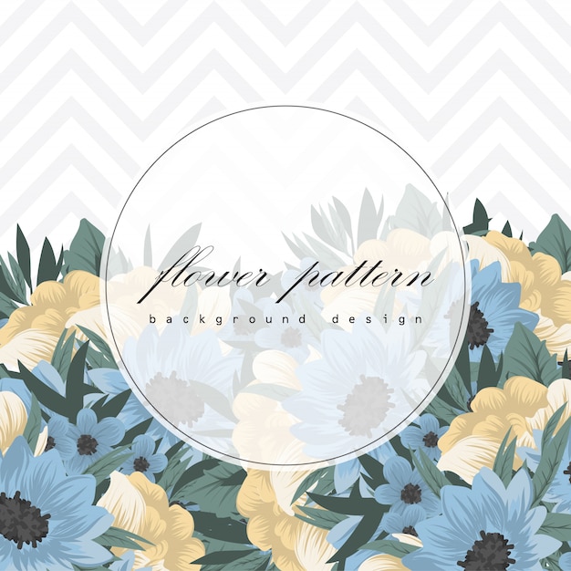 Elegant Floral Pattern with Circular Frame and Text Overlay | Jiffy Designs