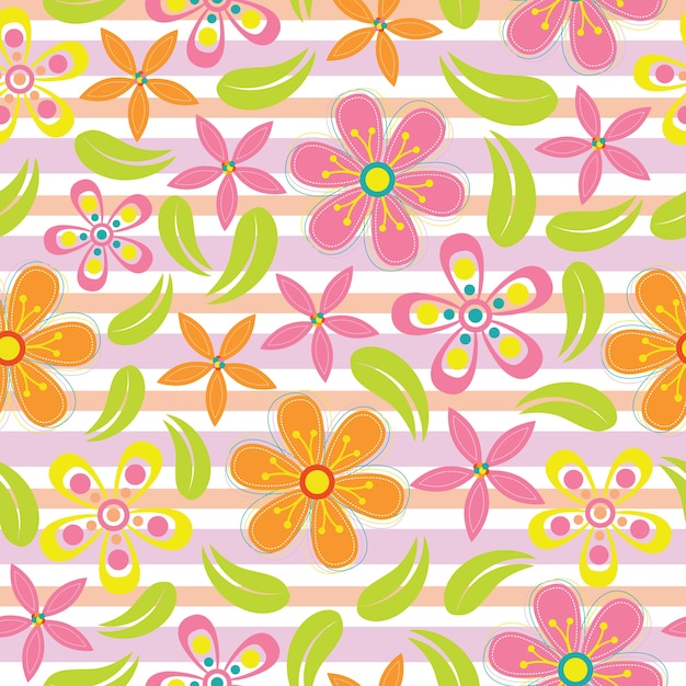 Vibrant Floral Pattern with Stylized Blooms and Leaves | Jiffy Designs