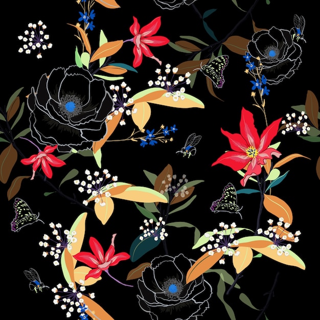 Vibrant Floral Pattern with Roses and Exotic Blooms | Jiffy Designs
