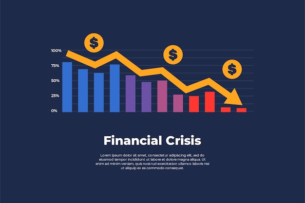 Dramatic Decline in Financial Fortunes: A Visualized Story of Economic ...