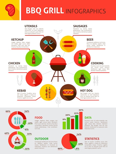 mouthwatering-bbq-grill-essentials-and-statistics-infographic-jiffy
