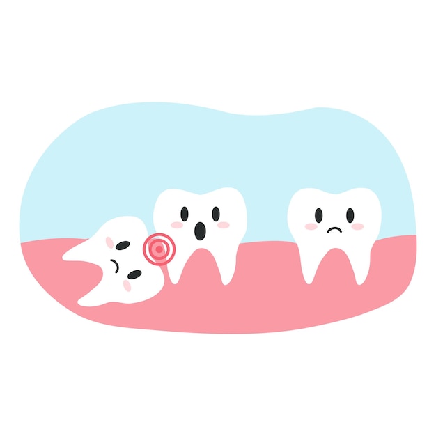 Adorable Cartoon Teeth in a Dental Checkup | Jiffy Designs