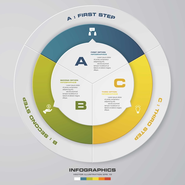 Informative Circular Diagram with Concise Step-by-Step Breakdown ...
