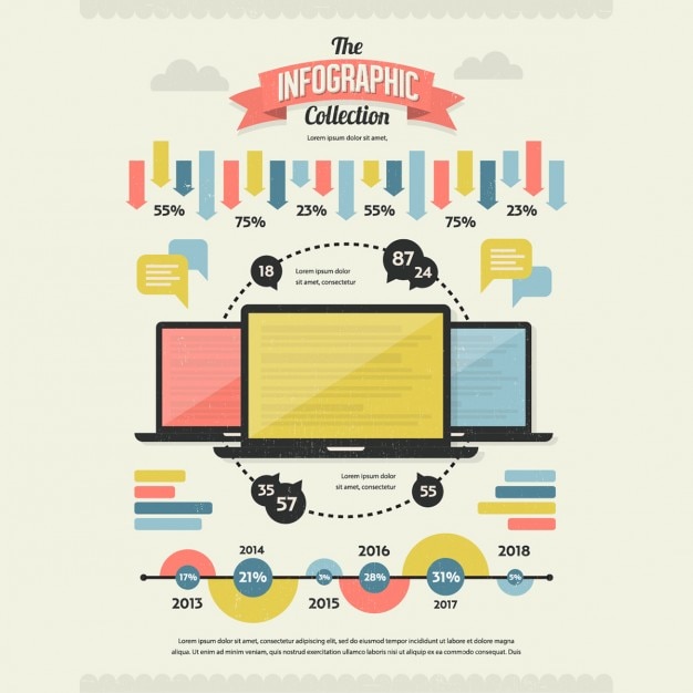 Infographic Design Showcasing Evolution of Computing Technology | Jiffy ...