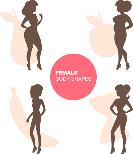 Female Body Shapes Isolated | Jiffy Designs