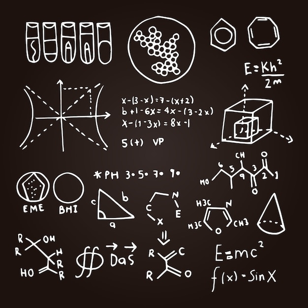 Chalkboard of Scientific Symbols and Formulas | Jiffy Designs