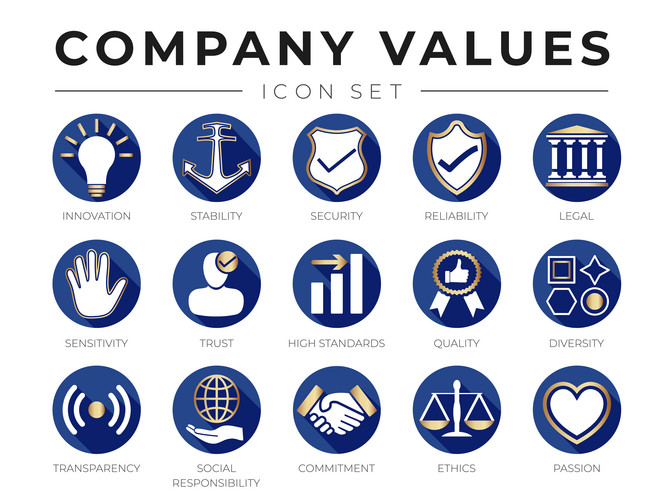 Flat Gold Company Core Values Icon Set. Innovation, Stability, Security