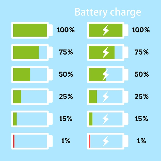 Vibrant Battery Charge Indicators with Lightning Bolt Icons Jiffy Designs