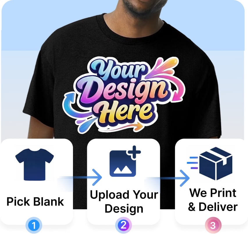 Wholesale pricing custom shirt image
